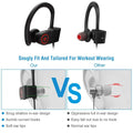 Wireless Headset IPX7 Waterproof