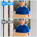 Wireless Smart WIFI Video Doorbell Two Way Audio by DailySale