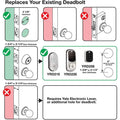 Yale Security Assure Keypad Door Lock Push Button YRD210-ZW-605 by DailySale