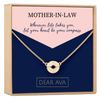 Your Compass - Mother-in-Law