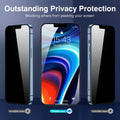 ZeroDamage Privacy Screen Protector (2-Pack) - iPhone 13 Pro Max and iPhone 14 Plus by Zerodamage Sahara Case LLC